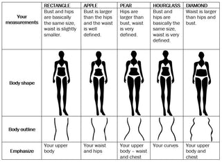 What fits me. Or you?
